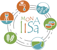 MONALISA - Mathematical models and nature-based solutions for improving combined sewer overflows management and reuse